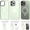 imageCACOE Magnetic Case for iPhone 12 ampamp iPhone 12 Pro 2020 61 inchCompatible with MagSafe ampamp Magnetic Car Phone MountTPU Thin Phone Cases Cover Protective Shockproof AntiFingerprintMatte BlackLight Green