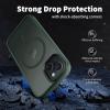 imageCACOE Magnetic Case for iPhone 12 ampamp iPhone 12 Pro 2020 61 inchCompatible with MagSafe ampamp Magnetic Car Phone MountTPU Thin Phone Cases Cover Protective Shockproof AntiFingerprintMatte BlackDark Green