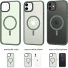 imageCACOE Magnetic Case for iPhone 12 ampamp iPhone 12 Pro 2020 61 inchCompatible with MagSafe ampamp Magnetic Car Phone MountTPU Thin Phone Cases Cover Protective Shockproof AntiFingerprintMatte BlackDark Green