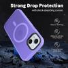 imageCACOE Magnetic Case for iPhone 12 ampamp iPhone 12 Pro 2020 61 inchCompatible with MagSafe ampamp Magnetic Car Phone MountTPU Thin Phone Cases Cover Protective Shockproof AntiFingerprintMatte BlackLight Purple