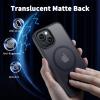 imageCACOE Magnetic Case for iPhone 12 ampamp iPhone 12 Pro 2020 61 inchCompatible with MagSafe ampamp Magnetic Car Phone MountTPU Thin Phone Cases Cover Protective Shockproof AntiFingerprintMatte BlackDark Blue