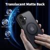 imageCACOE Magnetic Case for iPhone 12 ampamp iPhone 12 Pro 2020 61 inchCompatible with MagSafe ampamp Magnetic Car Phone MountTPU Thin Phone Cases Cover Protective Shockproof AntiFingerprintMatte BlackMatte Black