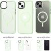imageCACOE Magnetic Case for iPhone 12 ampamp iPhone 12 Pro 2020 61 inchCompatible with MagSafe ampamp Magnetic Car Phone MountTPU Thin Phone Cases Cover Protective Shockproof AntiFingerprintMatte BlackLight Green
