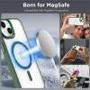 imageCACOE Magnetic Case for iPhone 13 ampamp iPhone 14 61 inchCompatible with MagSafe ampamp Magnetic Car Phone MountNot Yellowing AntiScratch ClearDark Green