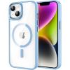 imageCACOE Magnetic Case for iPhone 13 ampamp iPhone 14 61 inchCompatible with MagSafe ampamp Magnetic Car Phone MountNot Yellowing AntiScratch ClearLight Blue