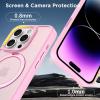 imageCACOE Magnetic Case for iPhone 13 Pro 61 inch with 360 Rotatable Ring Stand Compatible with MagSafe Car Phone Mount Cases Cover Phone Holder for Desk MeetingVideosMatte BlackPink