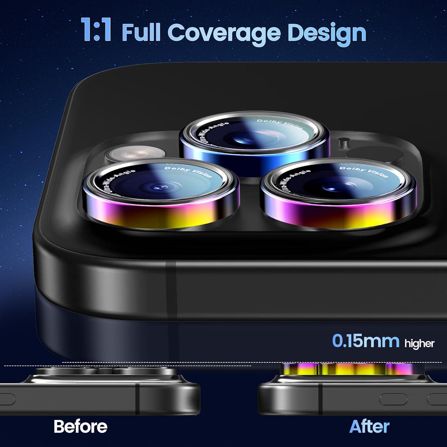 imageCACOE for iPhone 17 Pro Max17 Pro16 Pro Max16 Pro15 Pro Max15 Pro14 Pro Max14 Pro Camera Lens Protector AntiScratch DropProofStrongAdhesion Camera Screen CoverBlackColorful