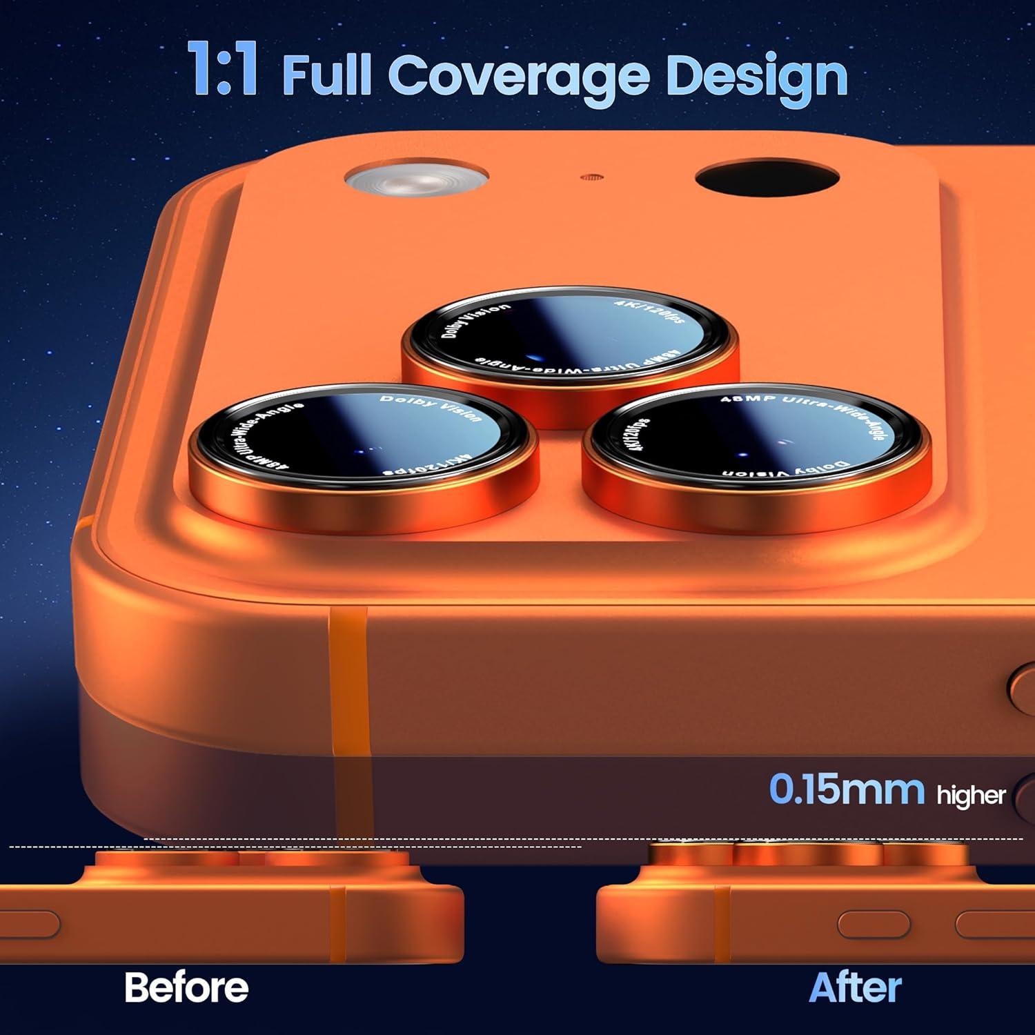 imageCACOE for iPhone 17 Pro Max17 Pro16 Pro Max16 Pro15 Pro Max15 Pro14 Pro Max14 Pro Camera Lens Protector AntiScratch DropProofStrongAdhesion Camera Screen CoverBlackOrange