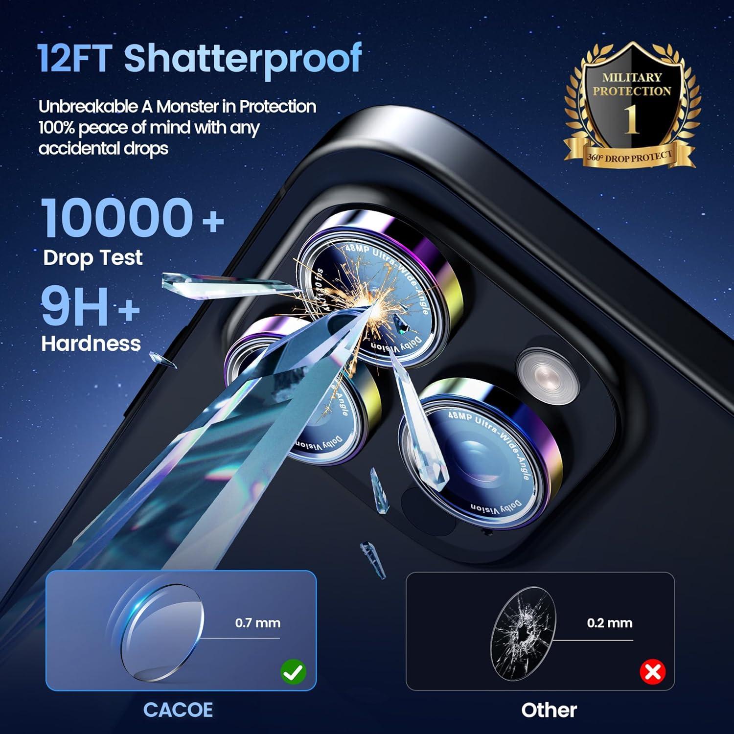 imageCACOE for iPhone 17 Pro Max17 Pro16 Pro Max16 Pro15 Pro Max15 Pro14 Pro Max14 Pro Camera Lens Protector AntiScratch DropProofStrongAdhesion Camera Screen CoverBlackColorful