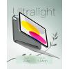 imageCACOE Case for iPad A16 11th10th Generation20252022 with Screen Protector 11109 inch  Full Protective Tablet Cover for iPad 1110 Gen Watermelon PinkBlack