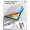 imageCACOE Case for iPad A16 11th10th Generation with Pencil Holder Multiple Angles Magnetic Stand Cover for iPad 1110 Gen 20252022 11109 inch BlackGrey