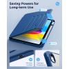 imageCACOE Case for iPad A16 11th10th Generation with Pencil Holder Multiple Angles Magnetic Stand Cover for iPad 1110 Gen 20252022 11109 inch BlackSea Blue