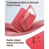 imageCACOE Case for iPad A16 11th10th Generation with Pencil Holder Multiple Angles Magnetic Stand Cover for iPad 1110 Gen 20252022 11109 inch BlackWatermelon Red