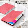 imageCACOE Case for iPad A16 11th10th Generation20252022 with Screen Protector 11109 inch  Full Protective Tablet Cover for iPad 1110 Gen Dark BlueWatermelon Pink
